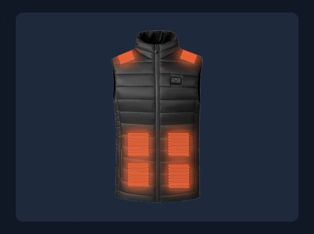 Targeted Front, Neck Collar & Dorsal Heating Zones